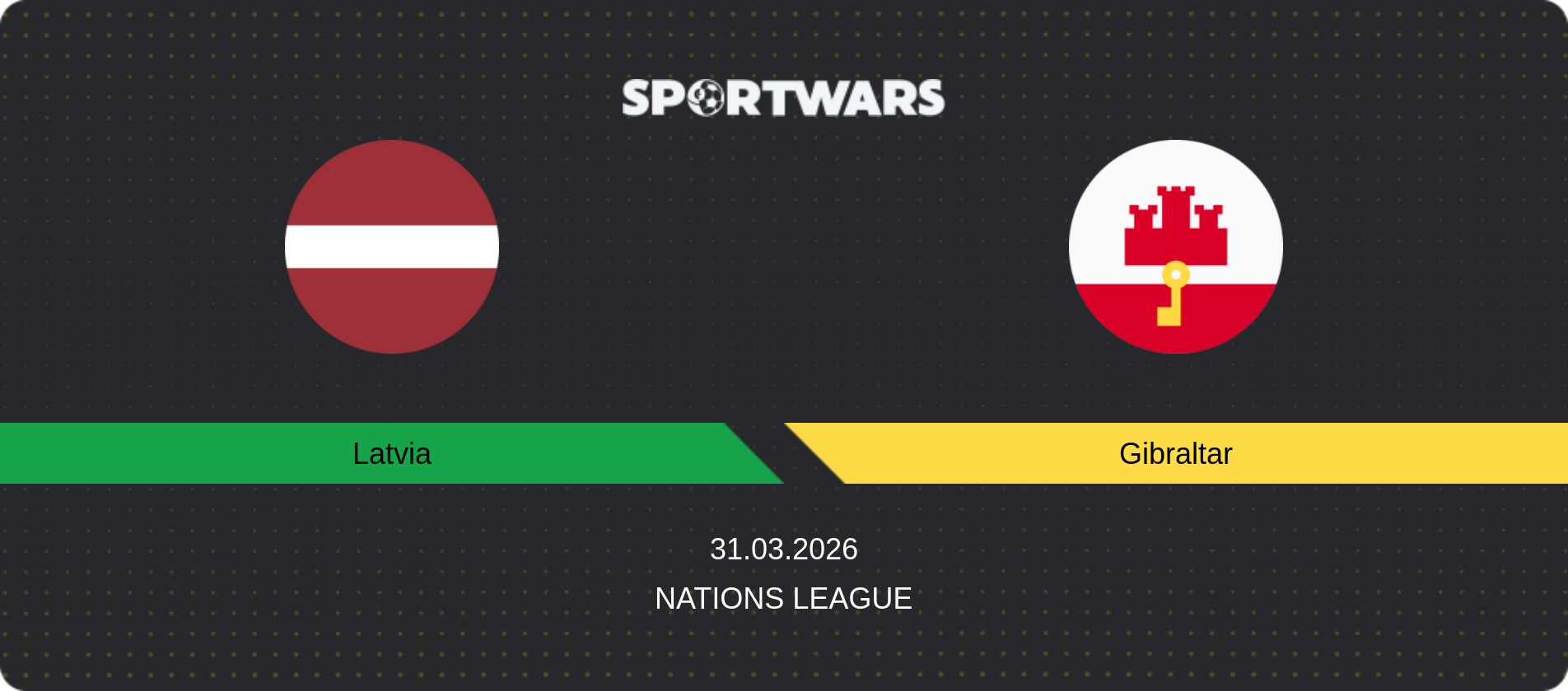 Match prediction Latvia — Gibraltar, Nations League, 31.03.2026