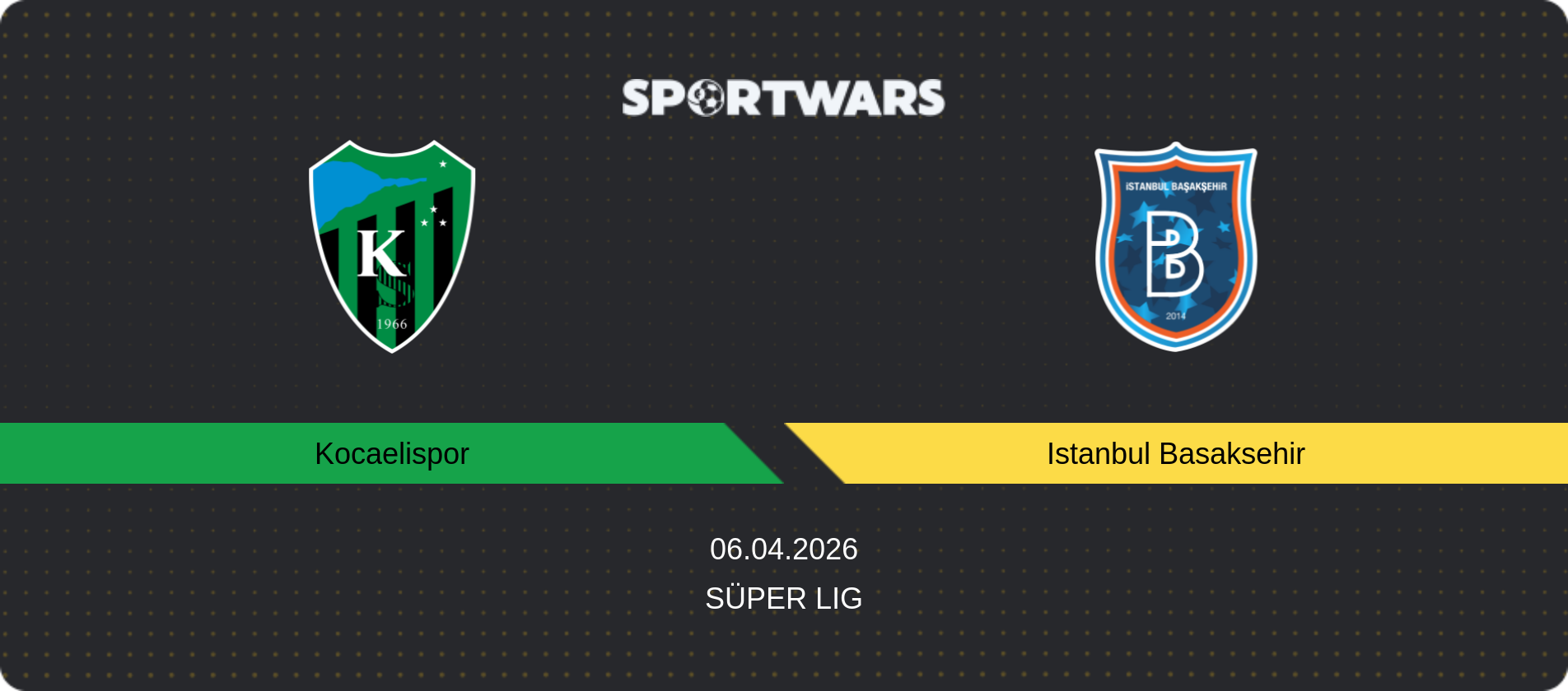 Match prediction Kocaelispor — Istanbul Basaksehir, Süper Lig, 06.04.2026