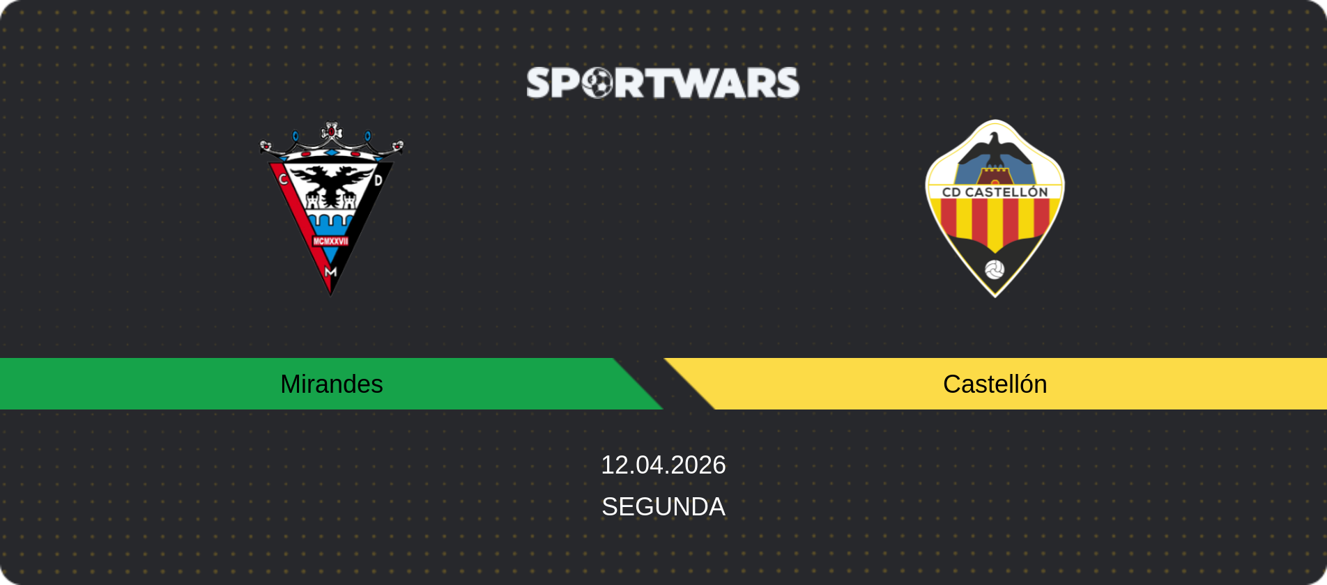 Match prediction Mirandes — Castellón, Segunda, 12.04.2026