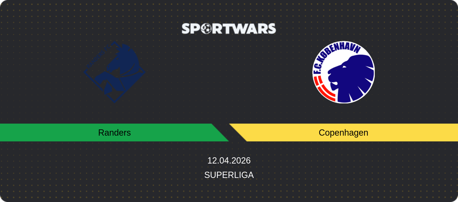 Match prediction Randers — Copenhagen, Superliga, 12.04.2026