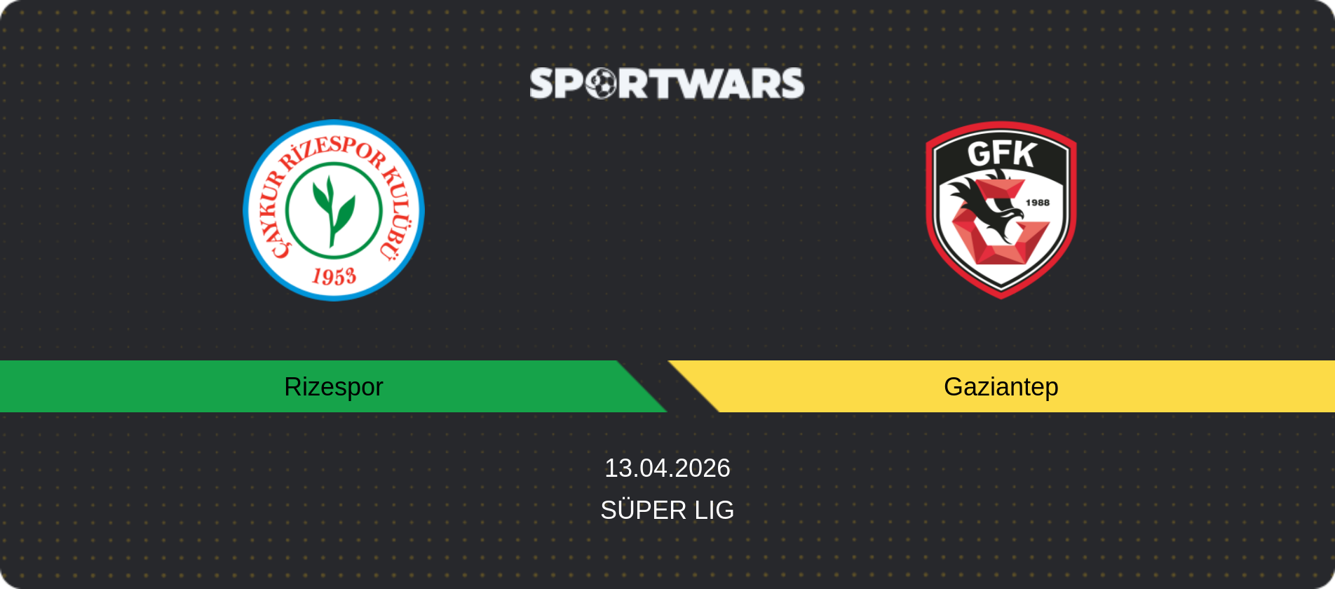 Match prediction Rizespor — Gaziantep, Süper Lig, 13.04.2026