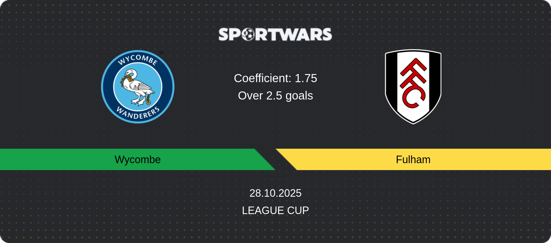 Match prediction Wycombe — Fulham, League Cup, 28.10.2025