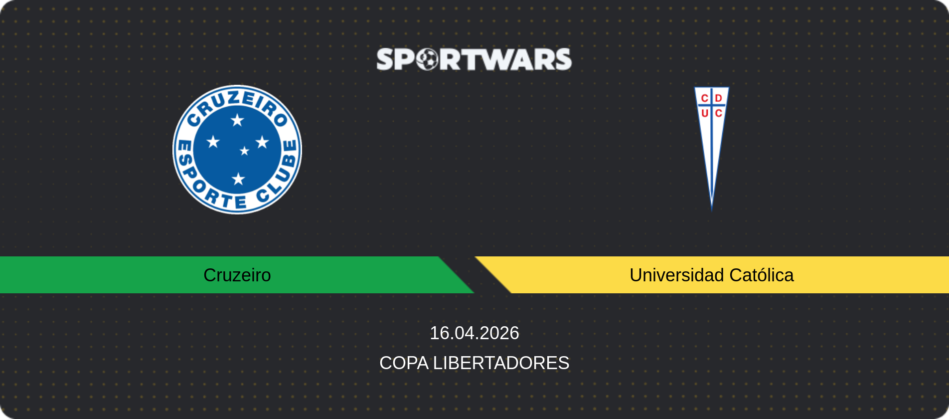 Match prediction Cruzeiro — Universidad Católica, Copa Libertadores, 16.04.2026