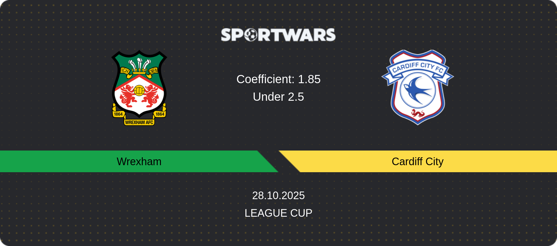 Match prediction Wrexham — Cardiff City, League Cup, 28.10.2025