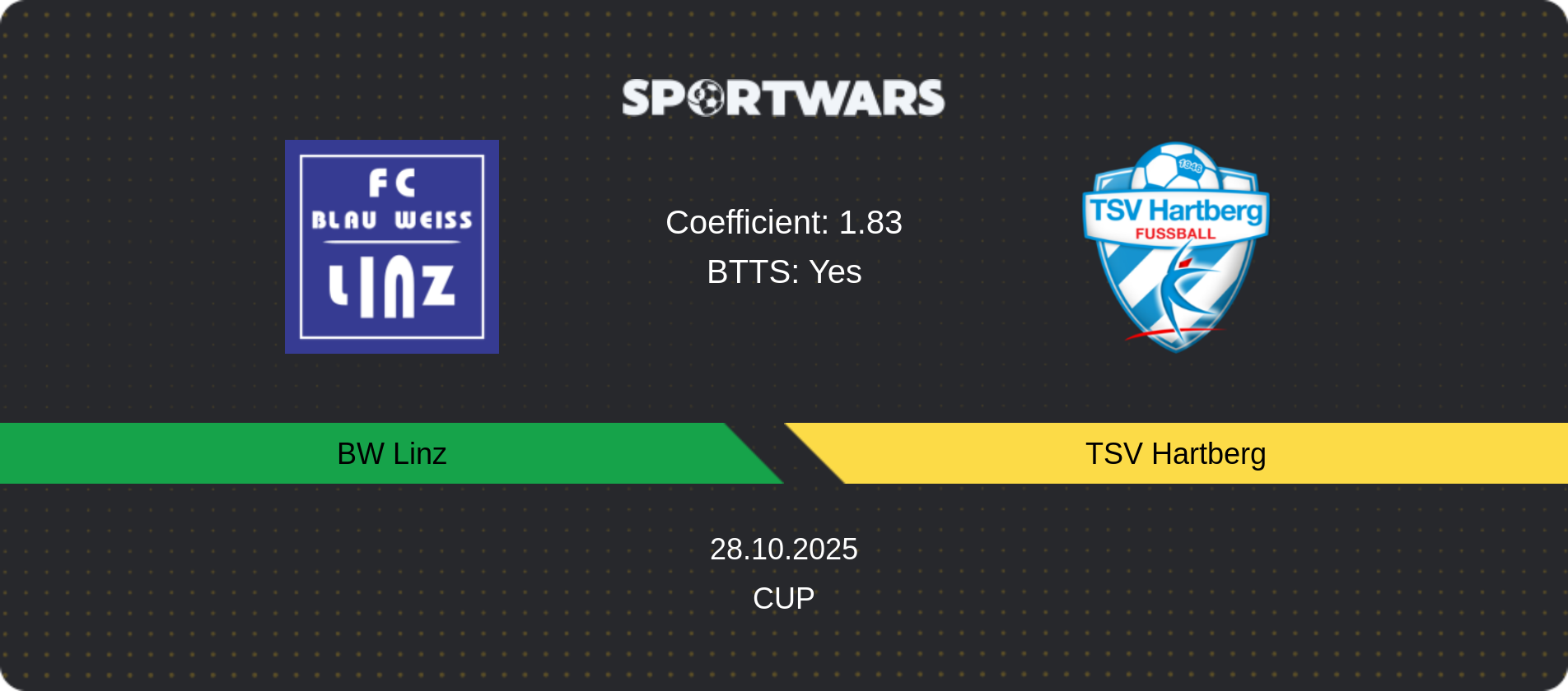 Match prediction BW Linz — TSV Hartberg, Cup, 28.10.2025