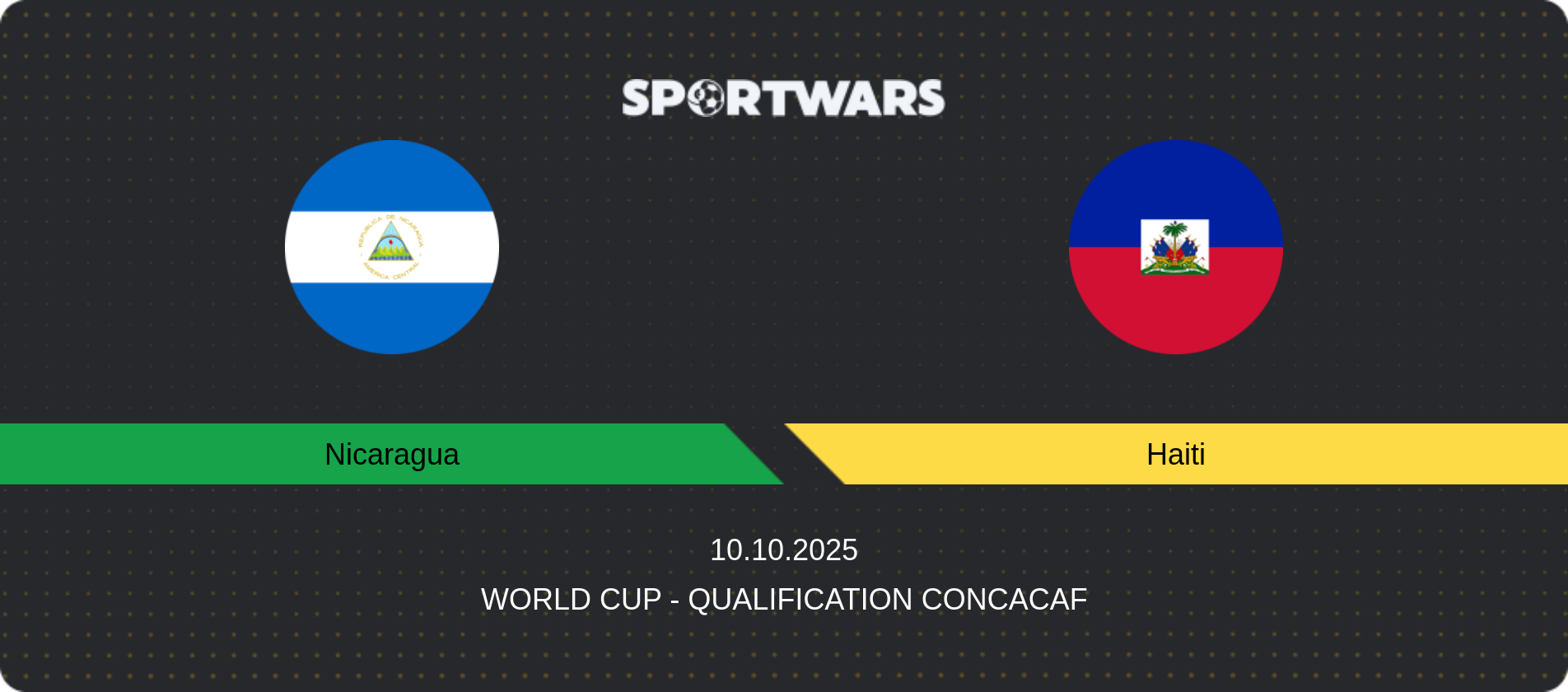 Match prediction Nicaragua — Haiti, World Cup - Qualification CONCACAF, 10.10.2025