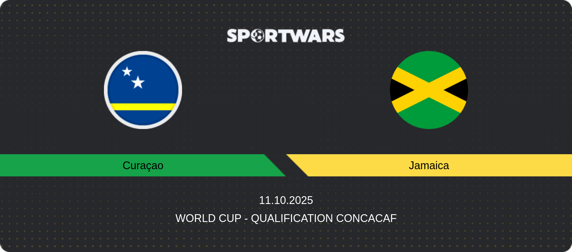 Match prediction Curaçao — Jamaica, World Cup - Qualification CONCACAF, 11.10.2025