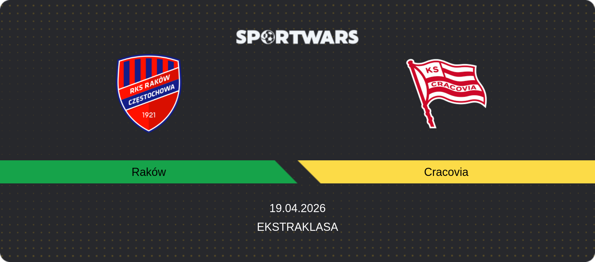 Match prediction Raków — Cracovia, Ekstraklasa, 19.04.2026