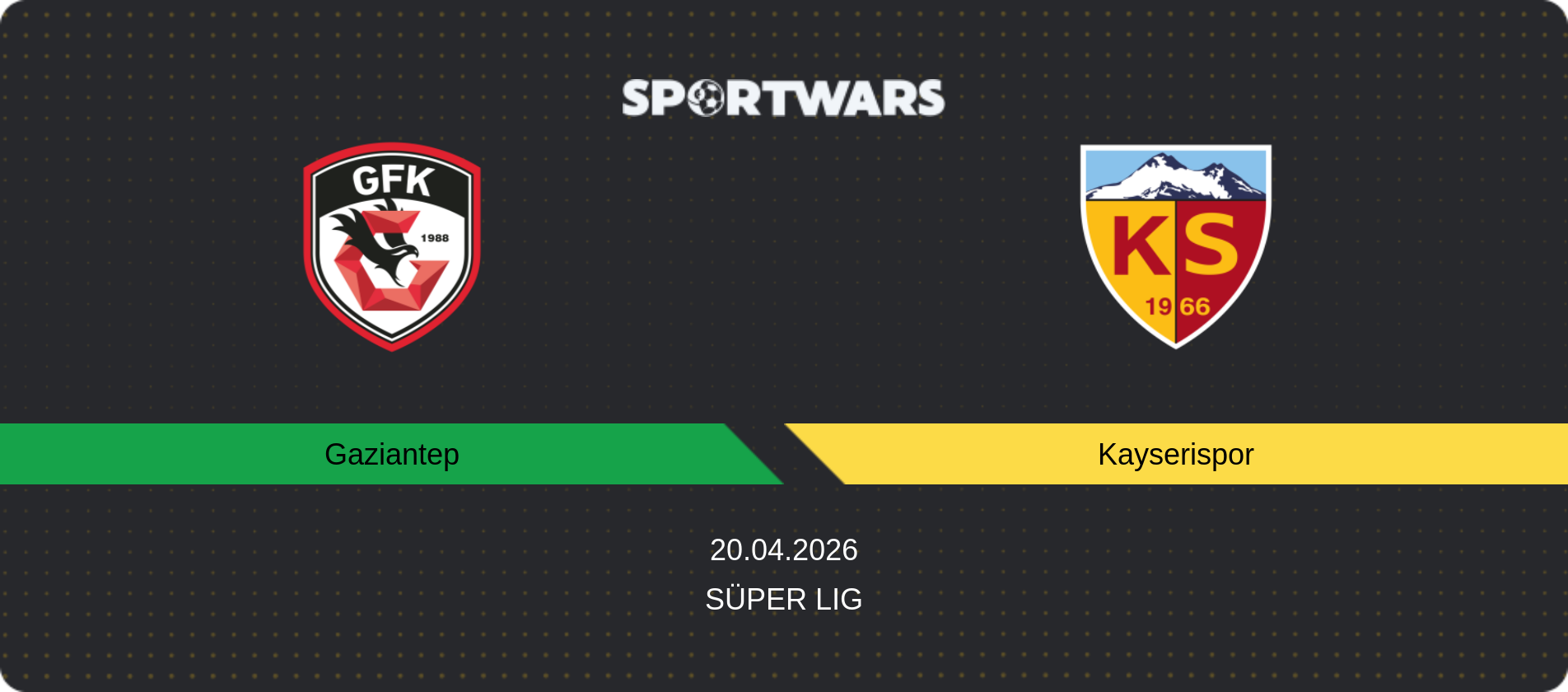 Match prediction Gaziantep — Kayserispor, Süper Lig, 20.04.2026