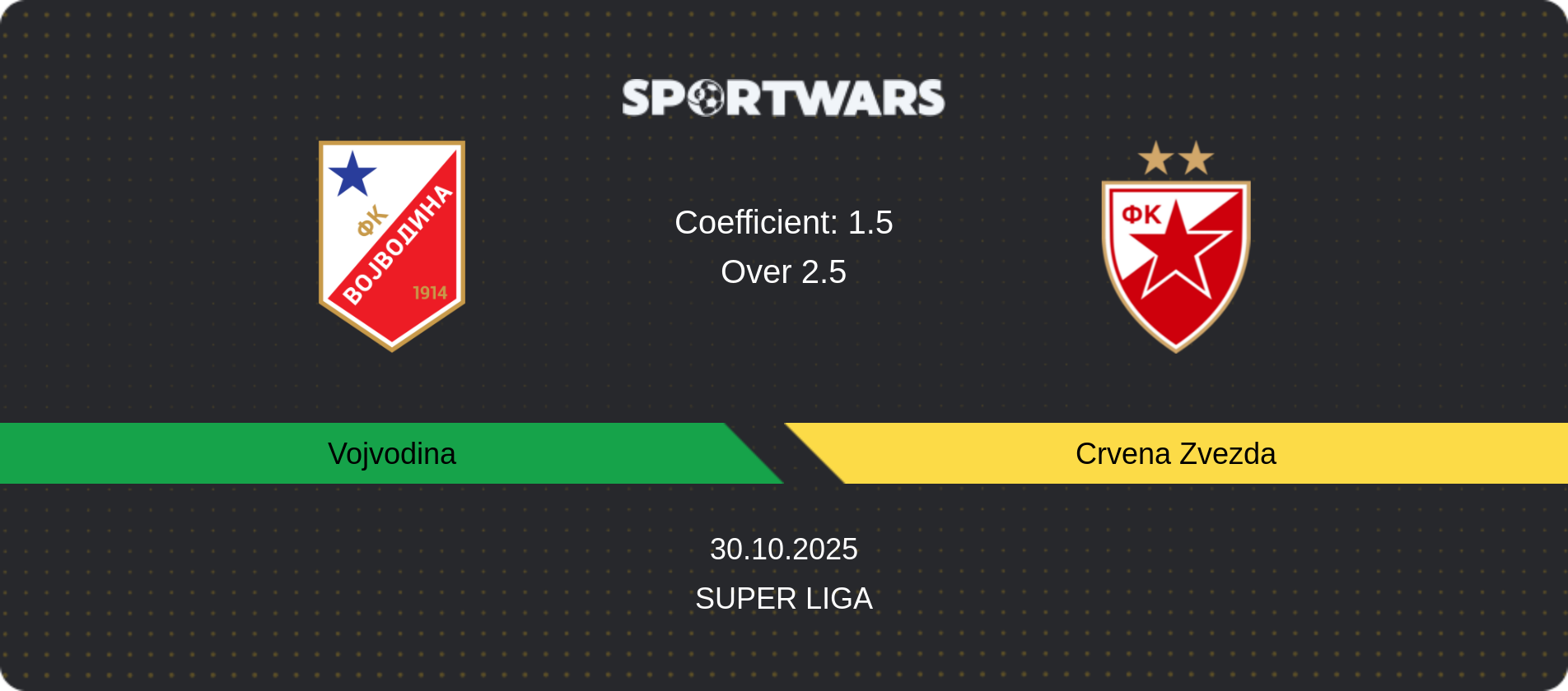 Match prediction Vojvodina — Crvena Zvezda, Super Liga, 30.10.2025