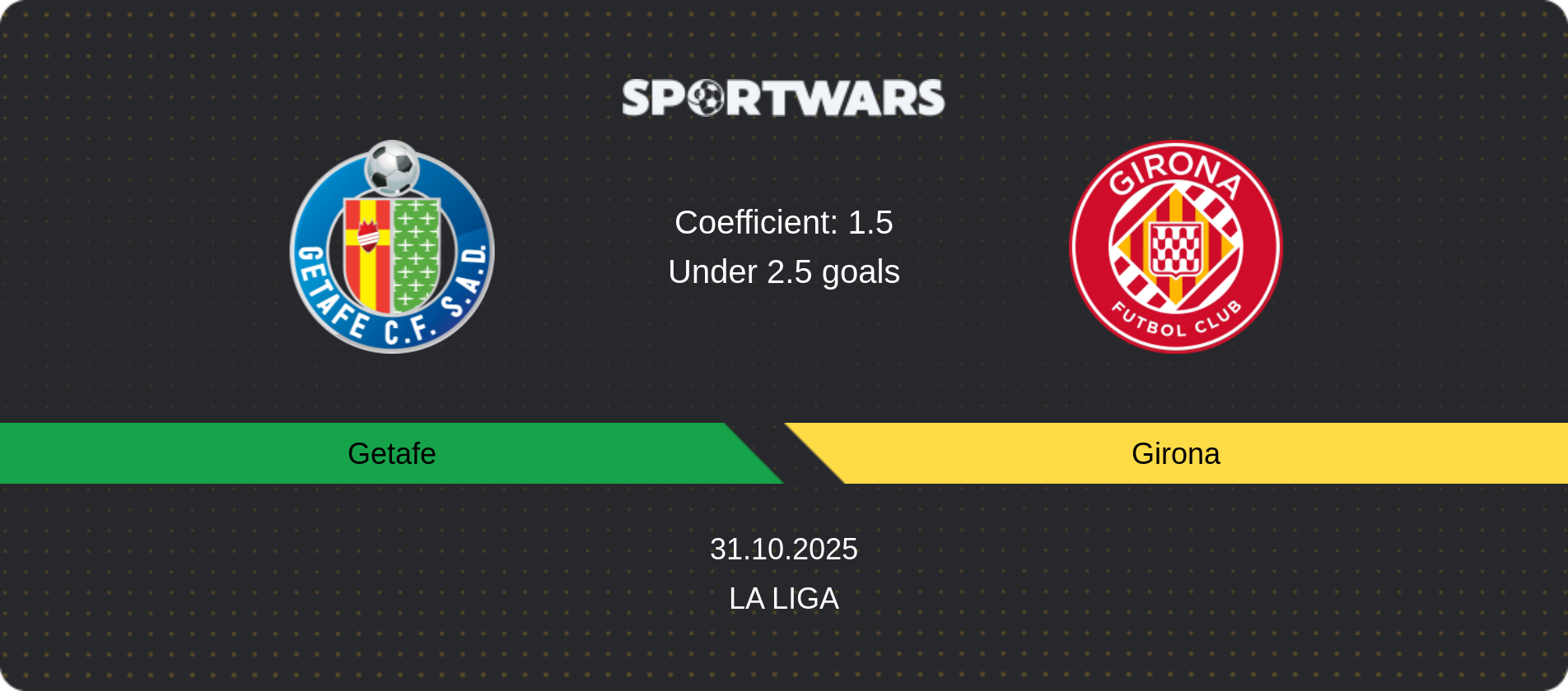 Match prediction Getafe — Girona, La Liga, 31.10.2025
