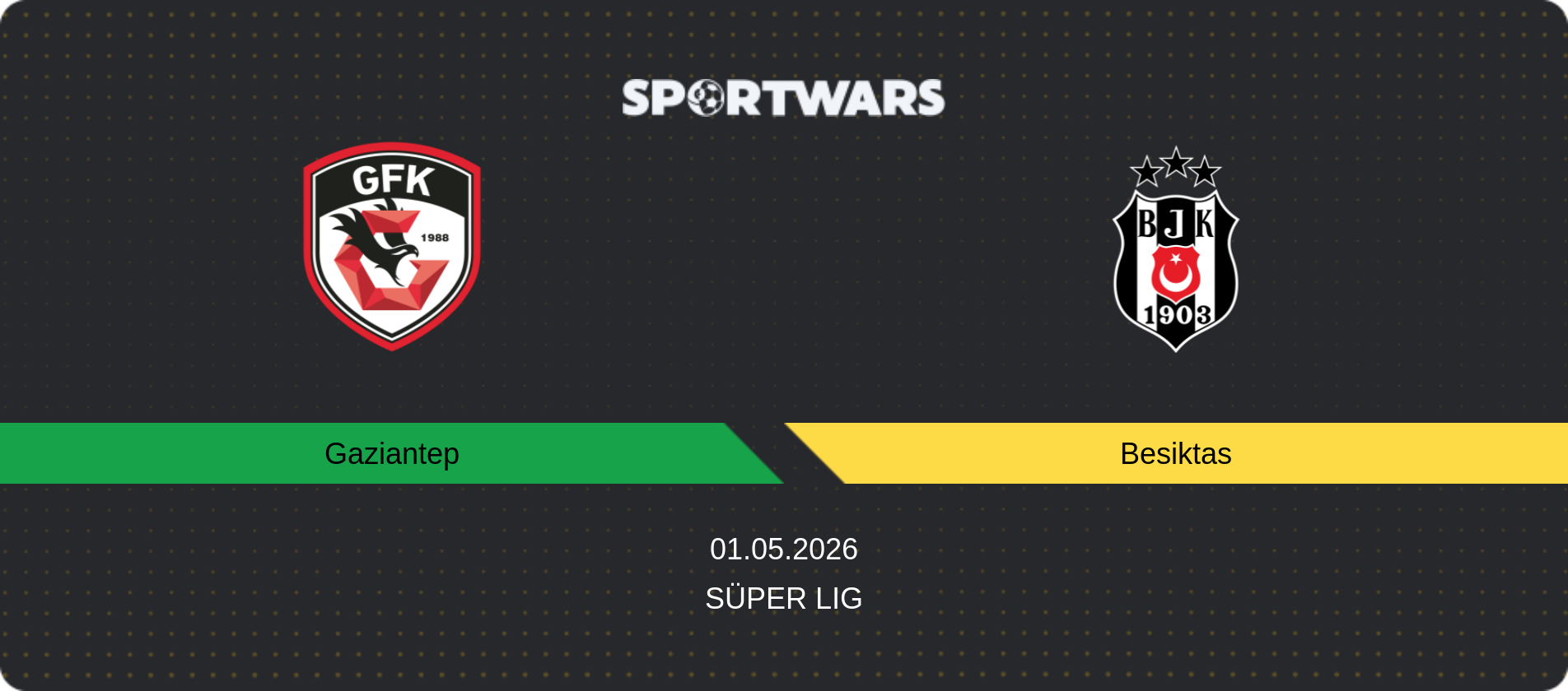 Match prediction Gaziantep — Besiktas, Süper Lig, 01.05.2026