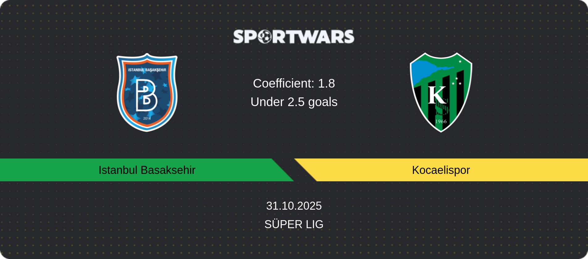 Match prediction Istanbul Basaksehir — Kocaelispor, Süper Lig, 31.10.2025