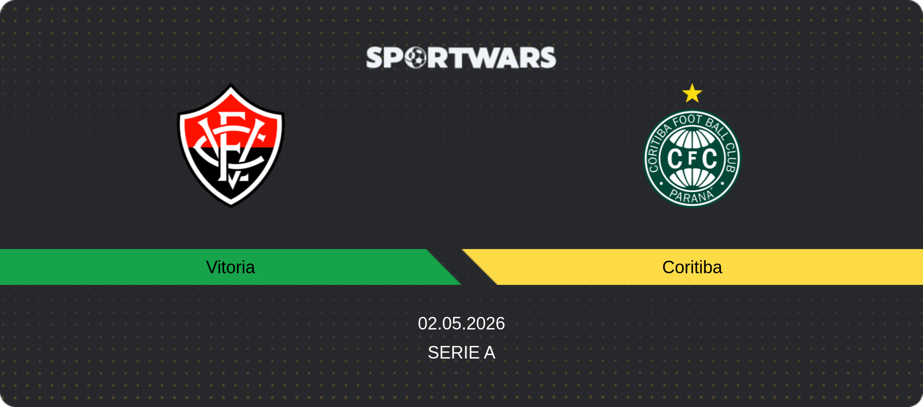 Match prediction Vitoria — Coritiba, Serie A, 02.05.2026