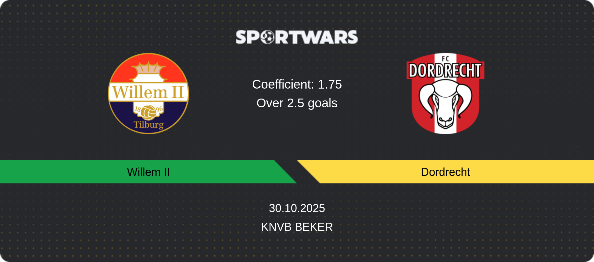 Match prediction Willem II — Dordrecht, KNVB Beker, 30.10.2025