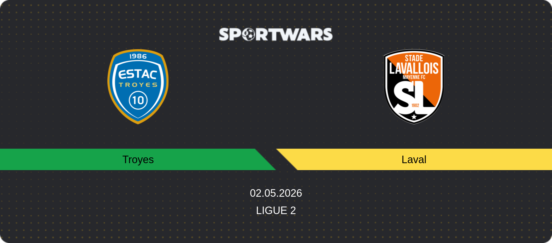 Match prediction Troyes — Laval, Ligue 2, 02.05.2026