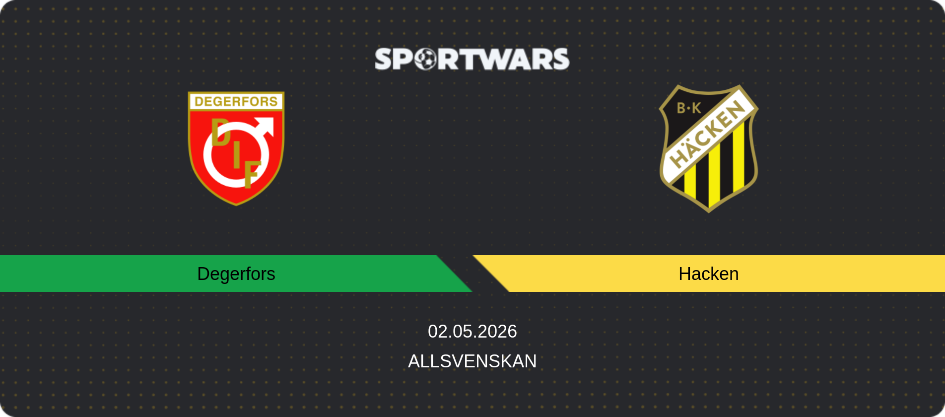 Match prediction Degerfors — Hacken, Allsvenskan, 02.05.2026
