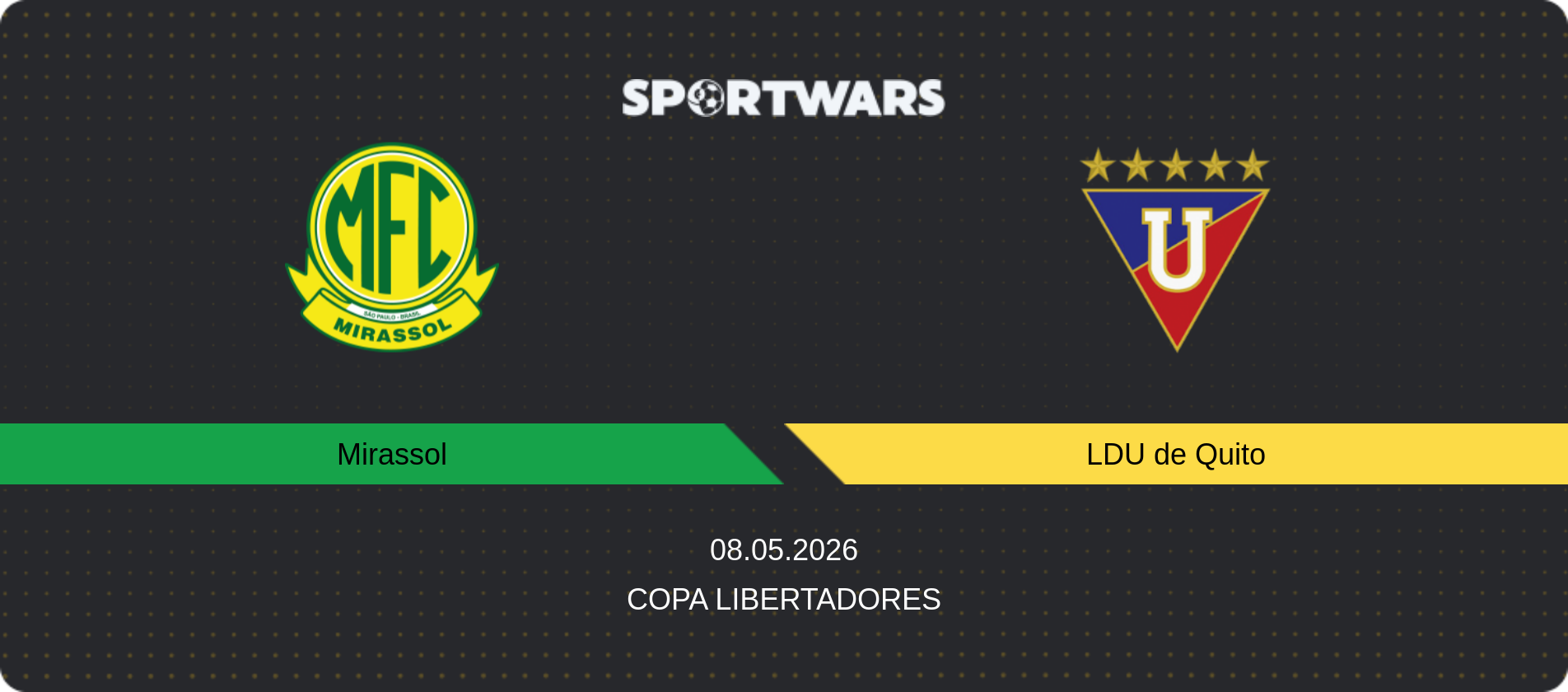 Match prediction Mirassol — LDU de Quito, Copa Libertadores, 08.05.2026