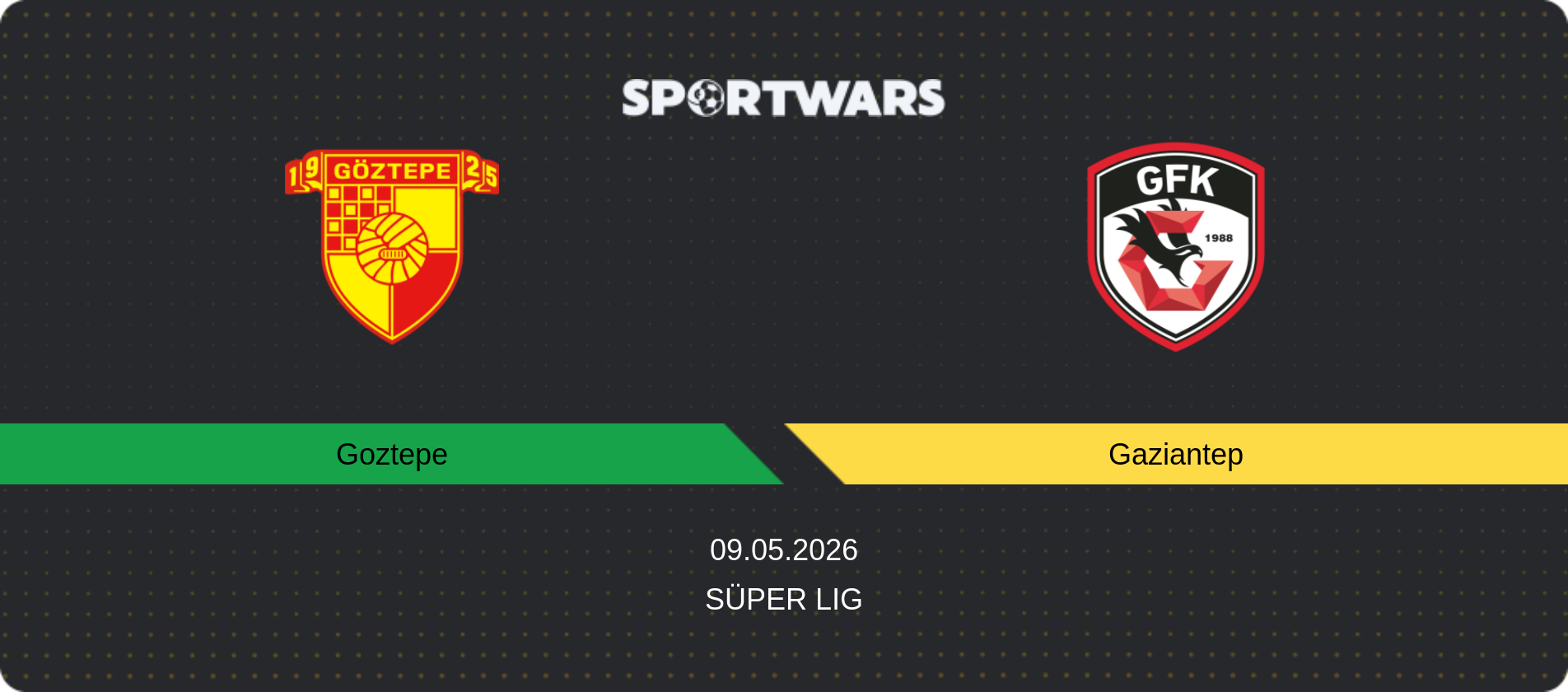 Match prediction Goztepe — Gaziantep, Süper Lig, 09.05.2026