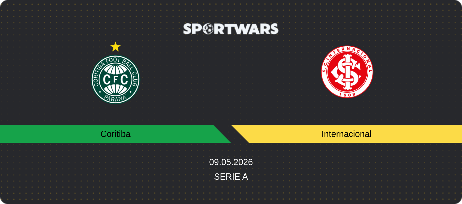 Match prediction Coritiba — Internacional, Serie A, 09.05.2026