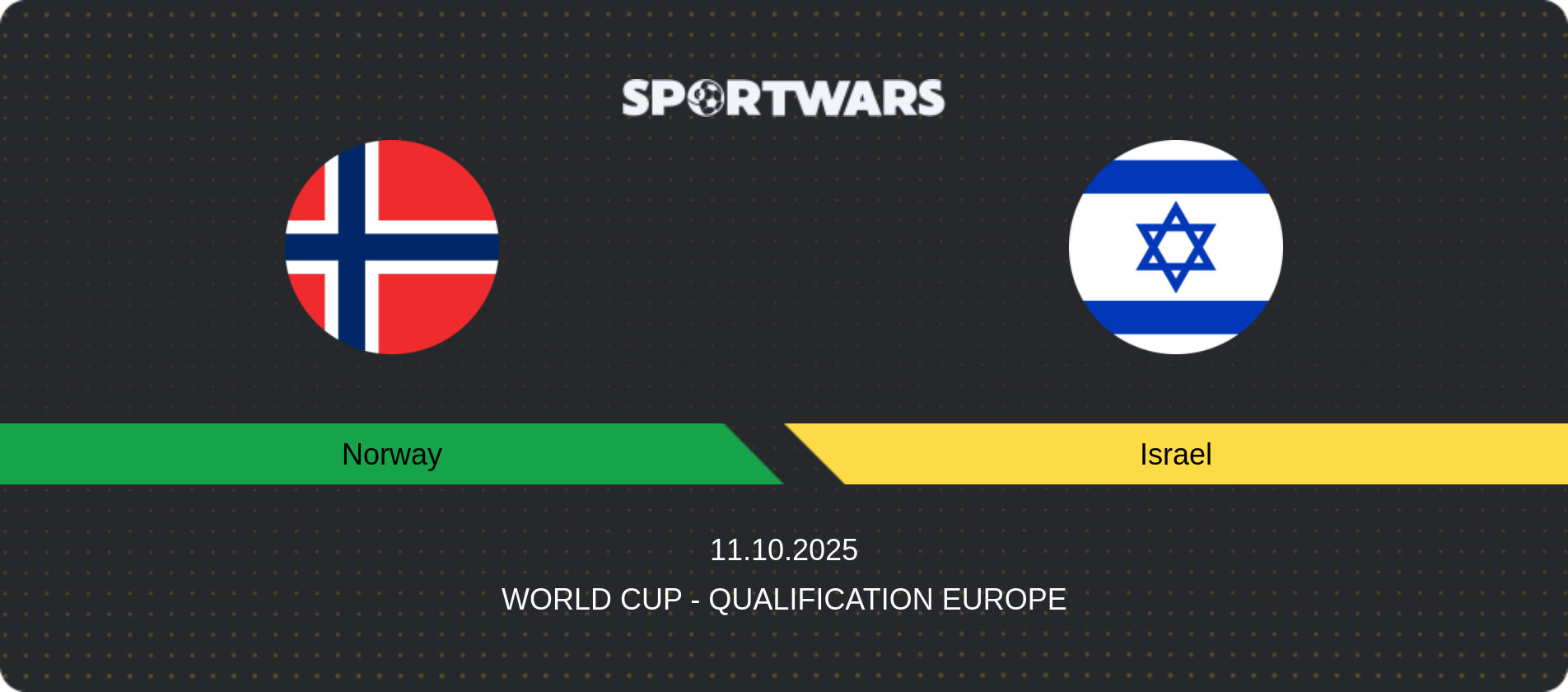 Match prediction Norway — Israel, World Cup - Qualification Europe, 11.10.2025