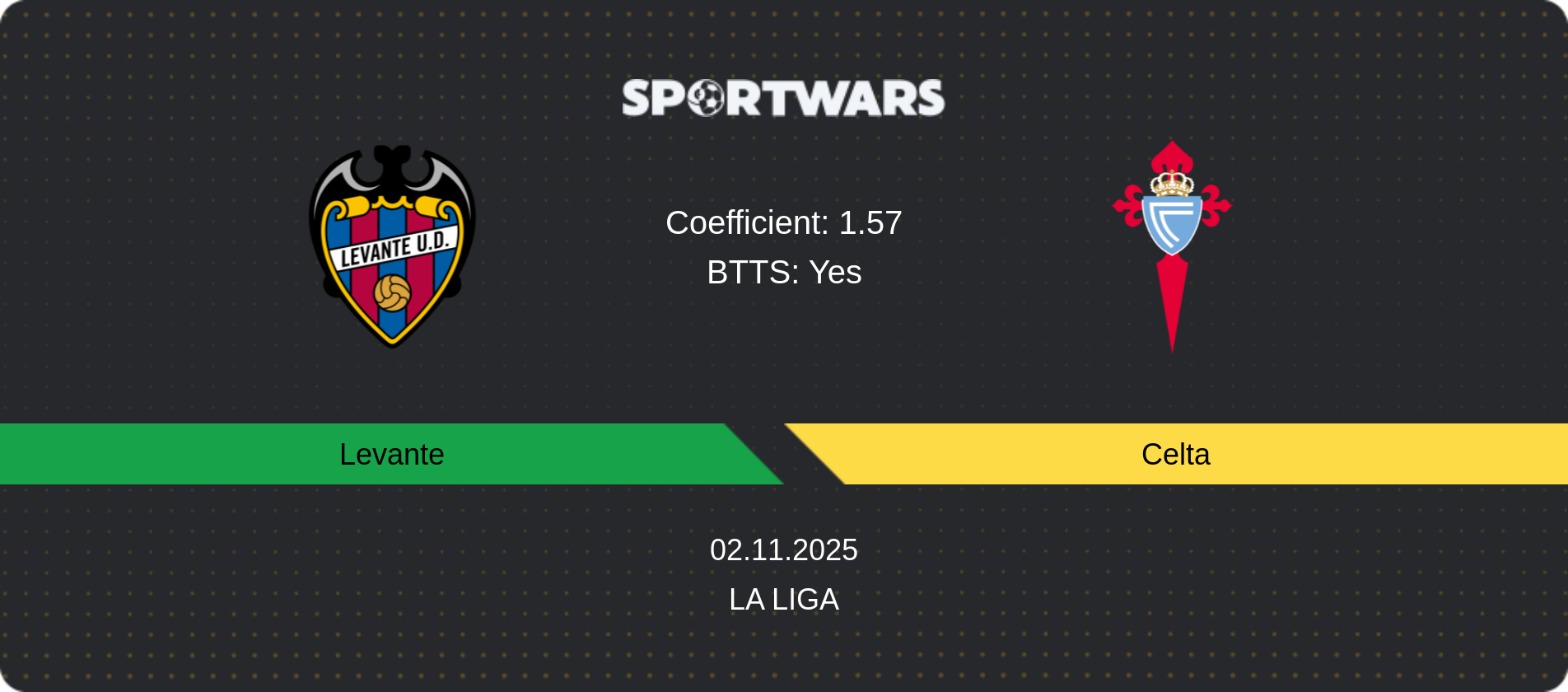 Match prediction Levante — Celta, La Liga, 02.11.2025
