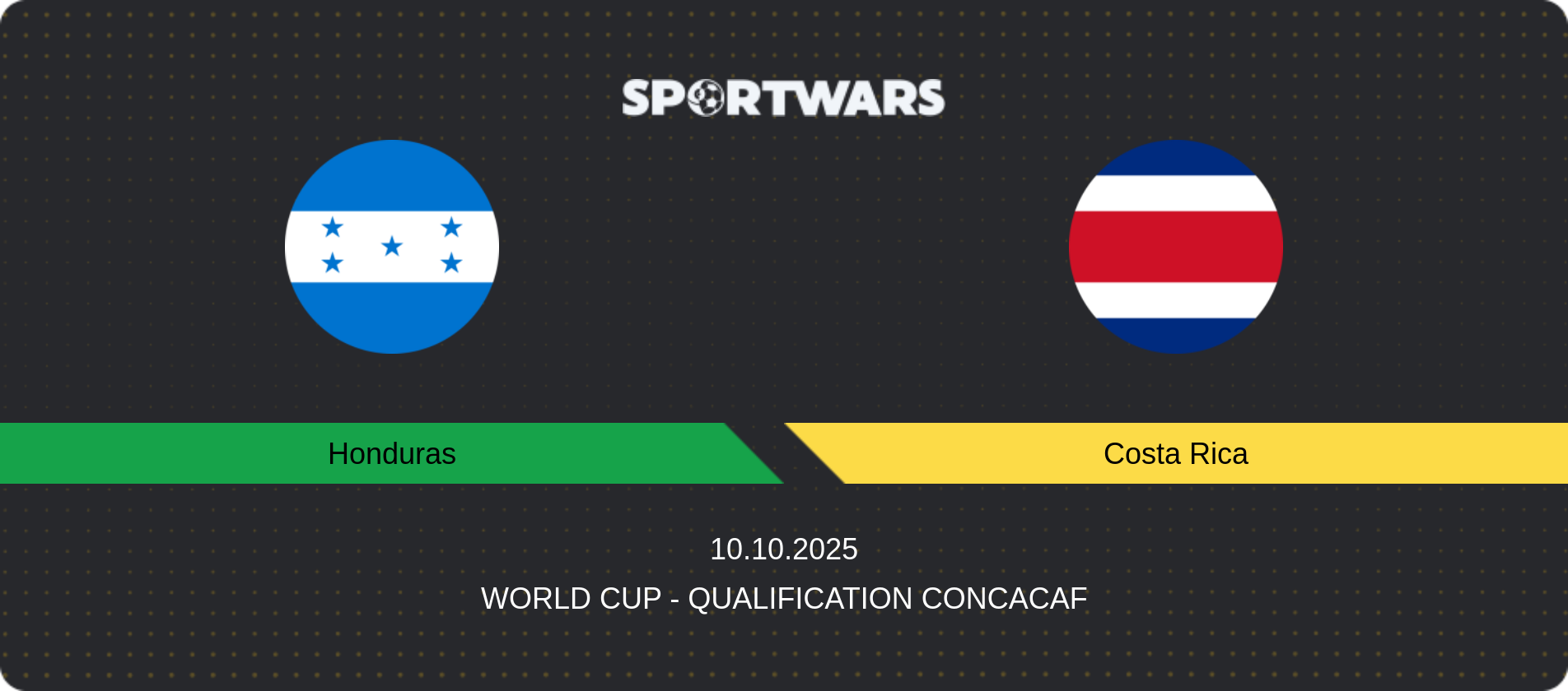Match prediction Honduras — Costa Rica, World Cup - Qualification CONCACAF, 10.10.2025