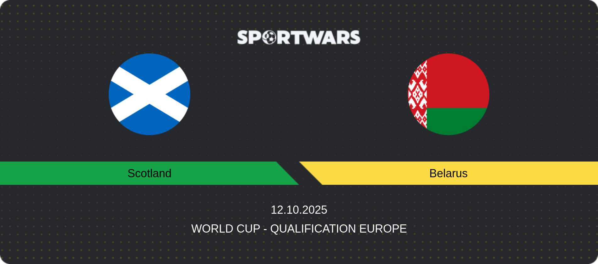 Match prediction Scotland — Belarus, World Cup - Qualification Europe, 12.10.2025