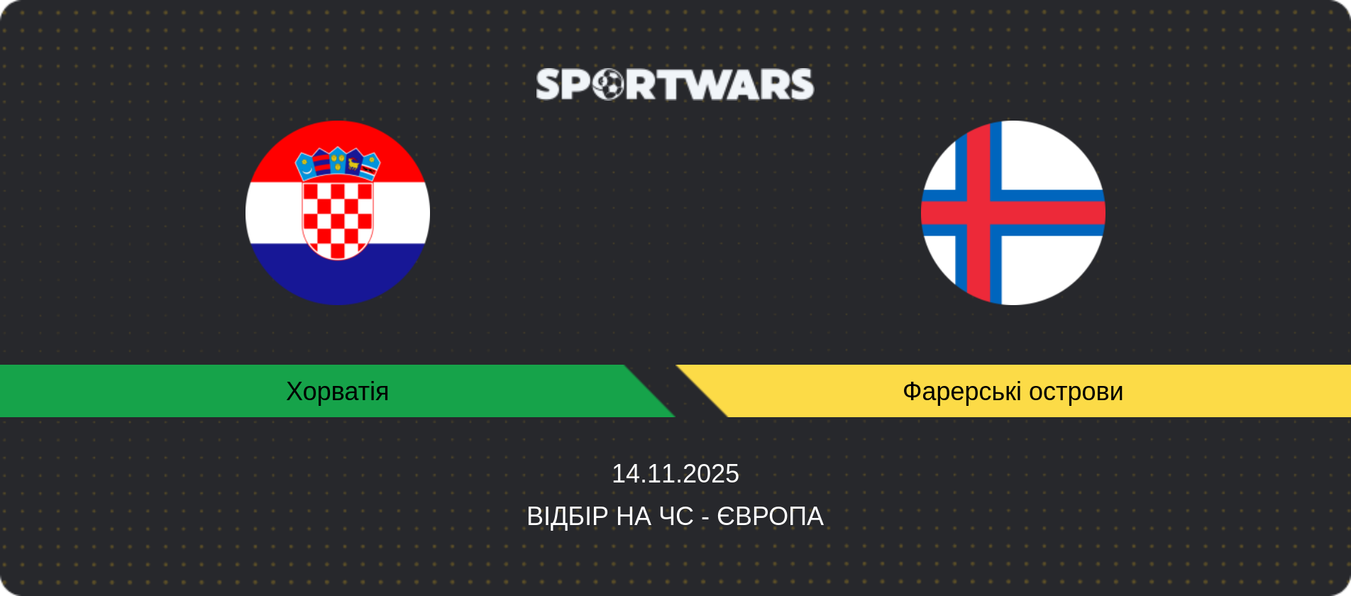 Прогноз матчу Хорватія - Фарерські острови, Відбір на ЧС - Європа, 14.11.2025