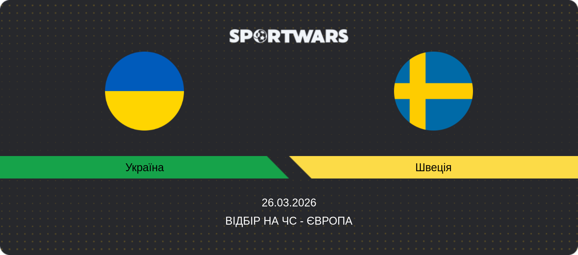 Прогноз матчу Україна - Швеція, Відбір на ЧС - Європа, 26.03.2026