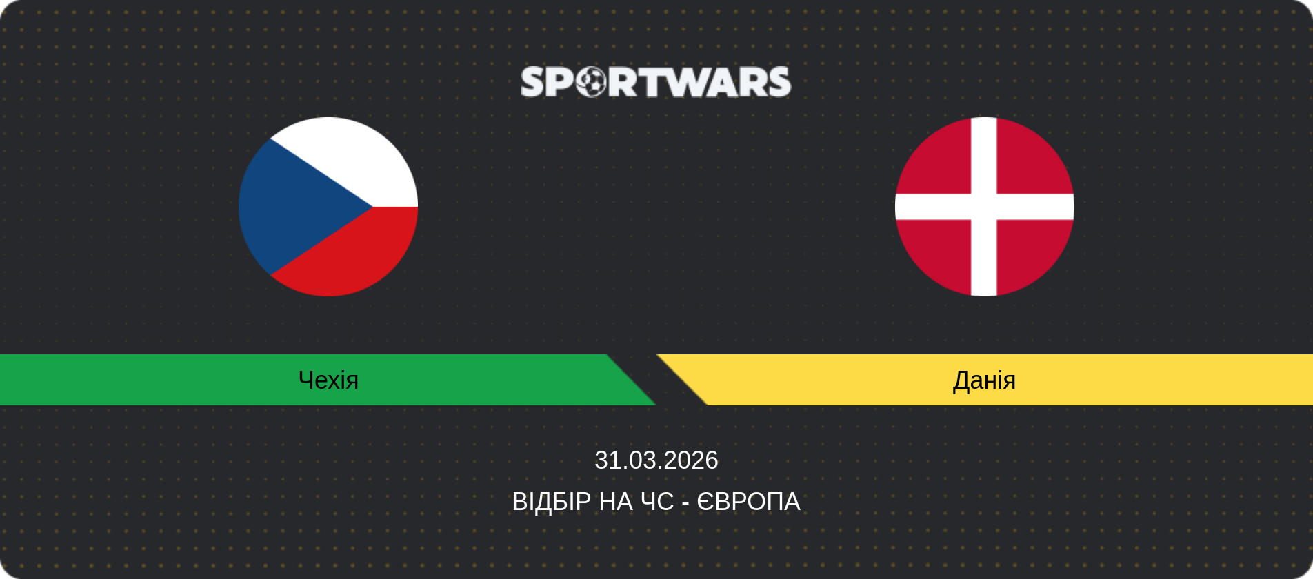 Прогноз матчу Чехія - Данія, Відбір на ЧС - Європа, 31.03.2026