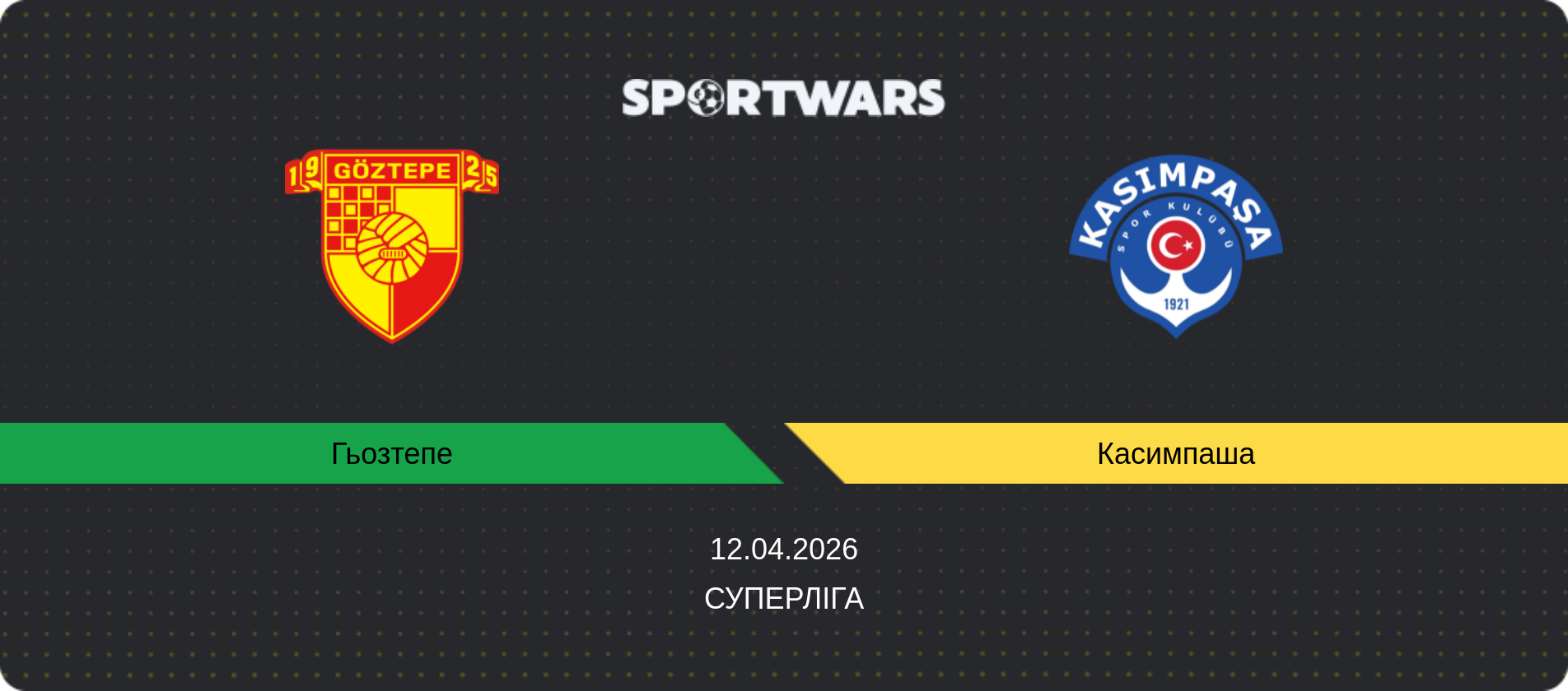 Прогноз матчу Гьозтепе - Касимпаша, Суперліга, 12.04.2026