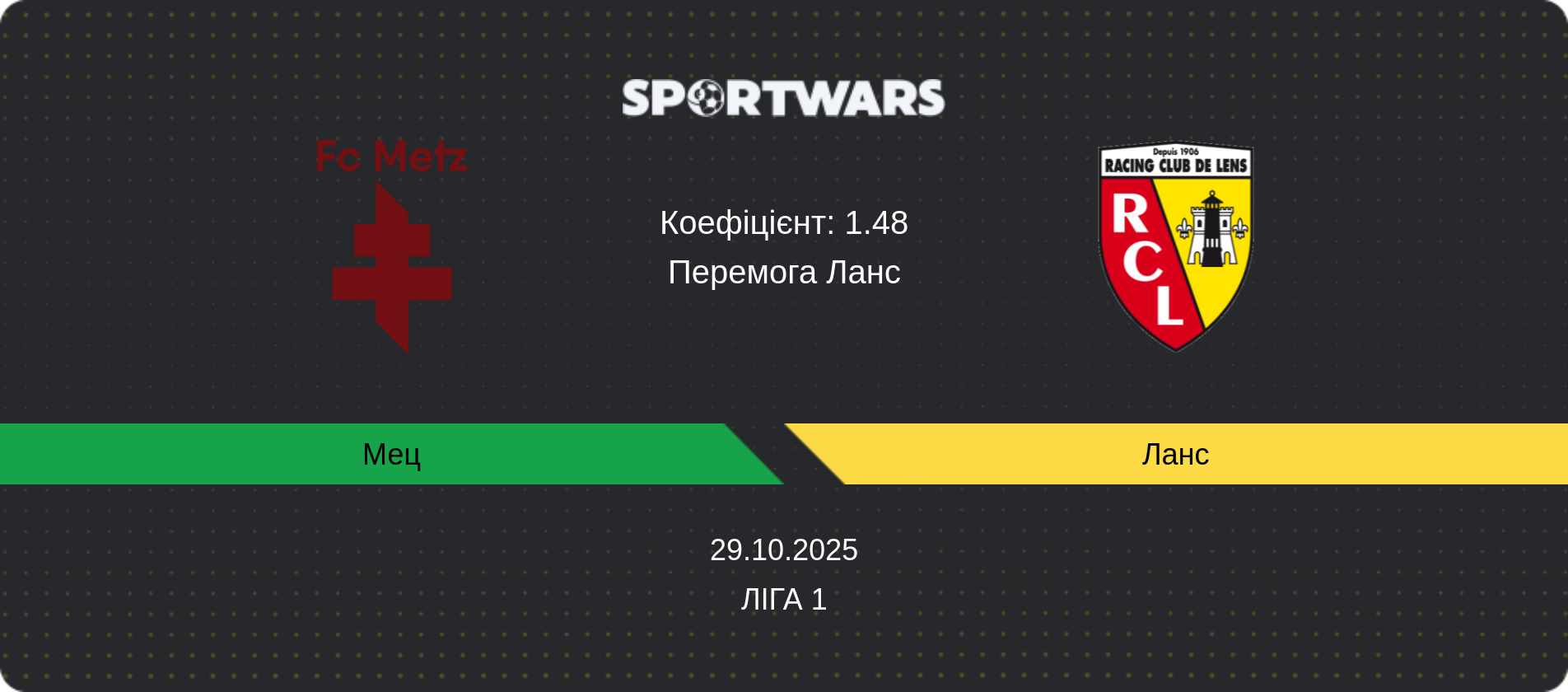 Прогноз матчу Мец - Ланс, Ліга 1, 29.10.2025
