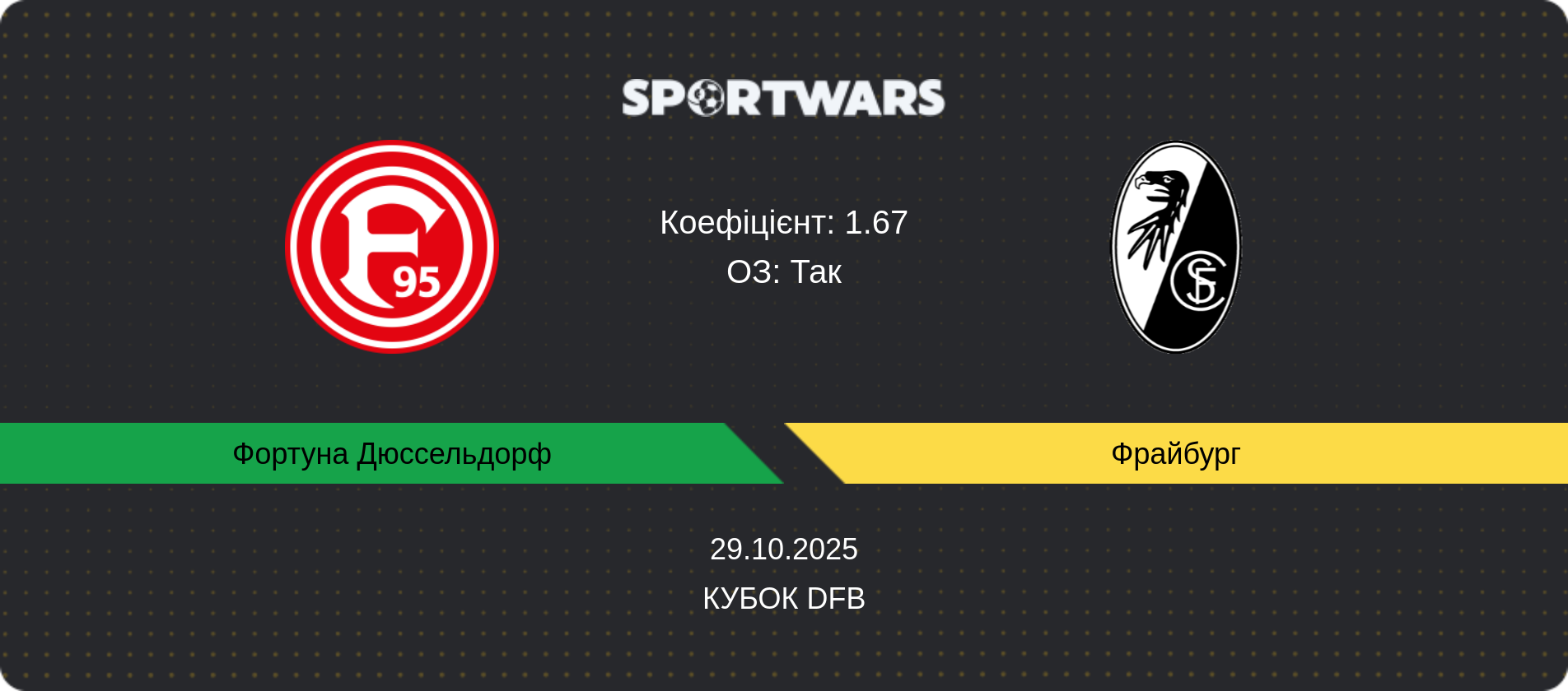 Прогноз матчу Фортуна Дюссельдорф - Фрайбург, Кубок DFB, 29.10.2025