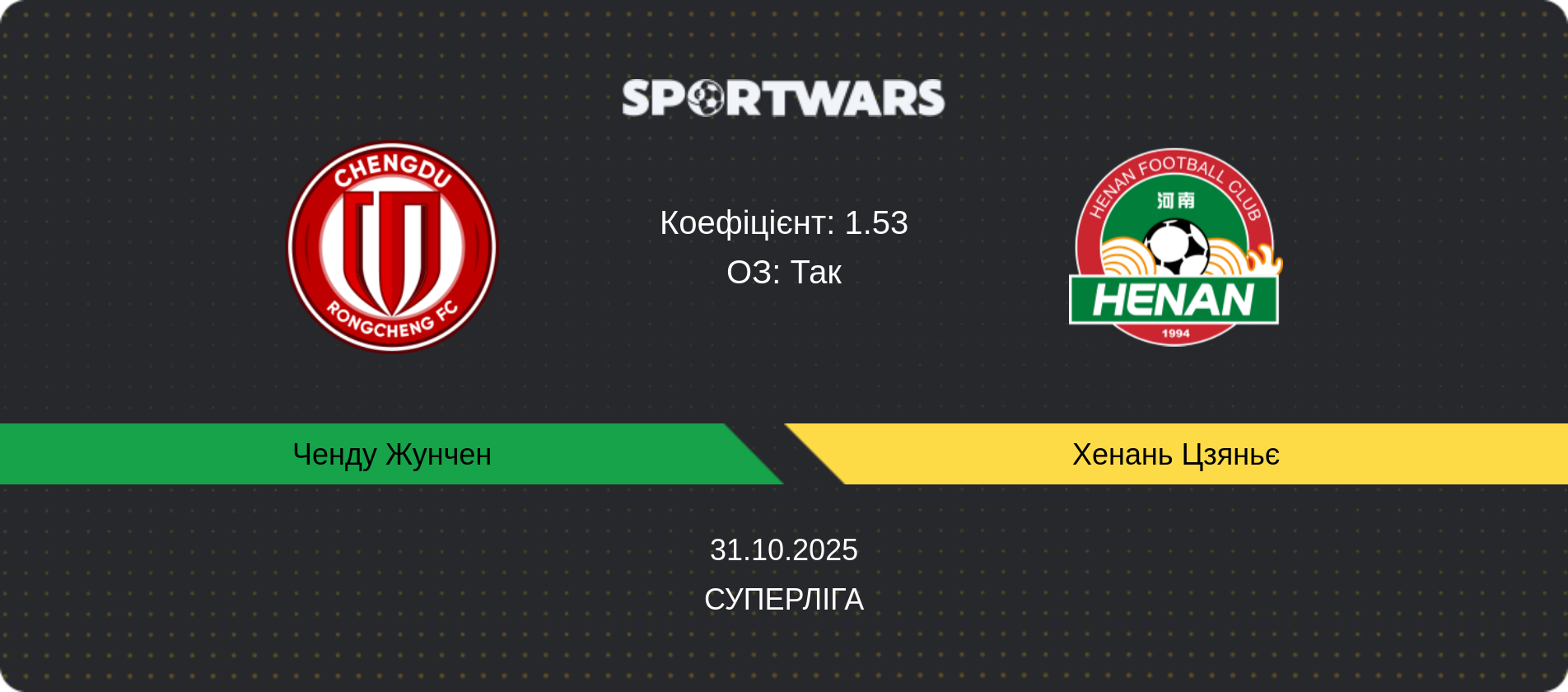 Прогноз матчу Ченду Жунчен - Хенань Цзяньє, Суперліга, 31.10.2025