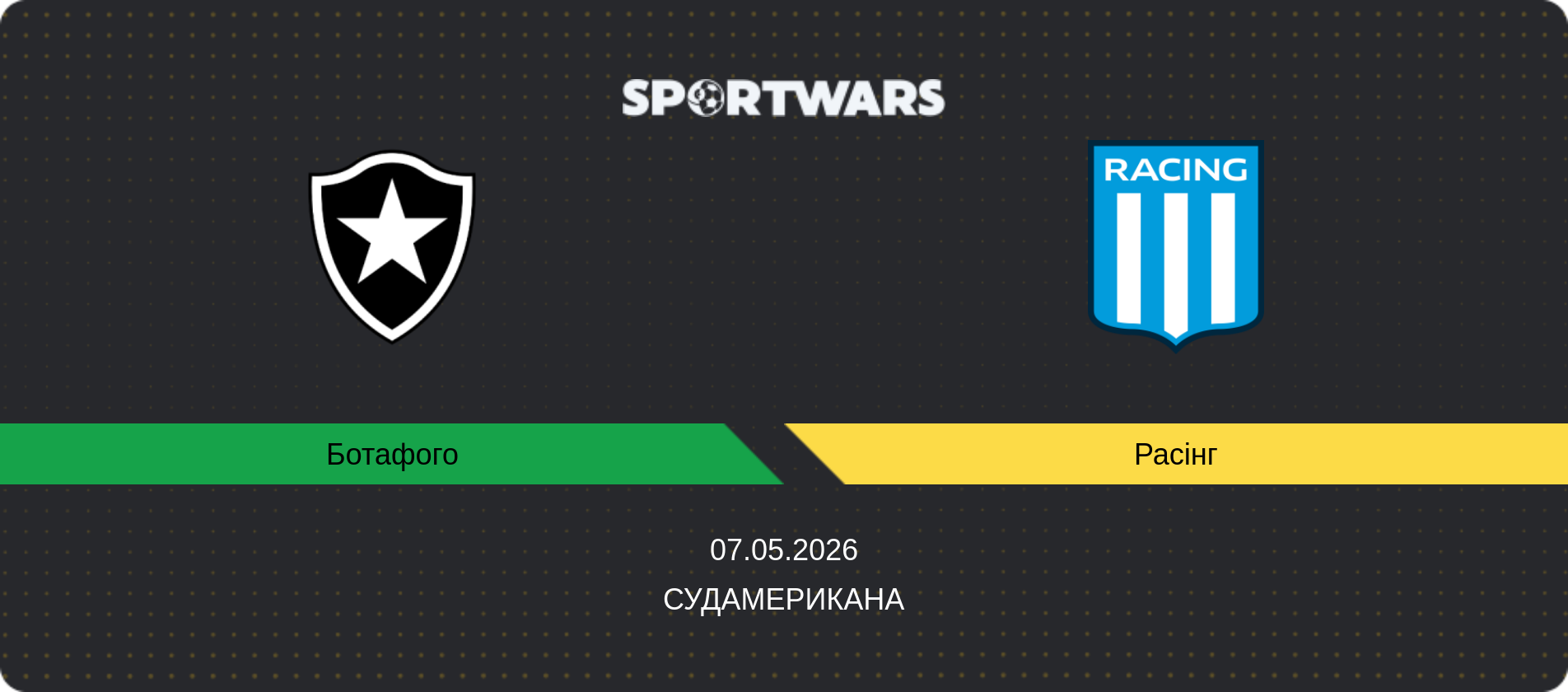 Прогноз матчу Ботафого - Расінг, Судамерикана, 07.05.2026