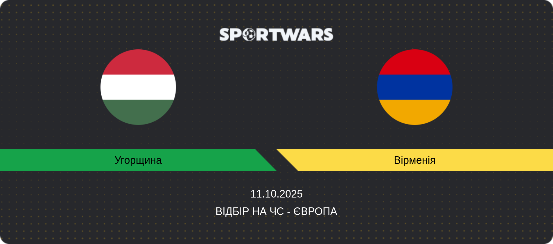 Прогноз матчу Угорщина - Вірменія, Відбір на ЧС - Європа, 11.10.2025