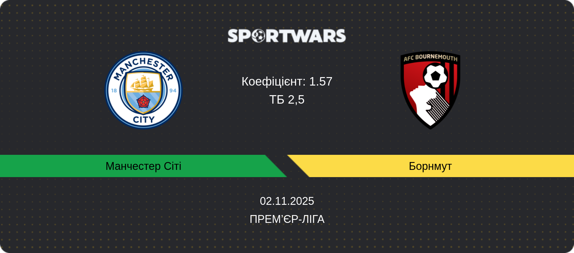 Прогноз матчу Манчестер Сіті - Борнмут, Прем’єр-ліга, 02.11.2025