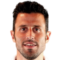 Фабио Гроссо