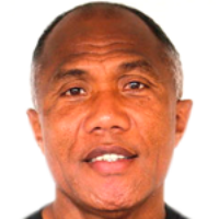 Антуан Комбуаре