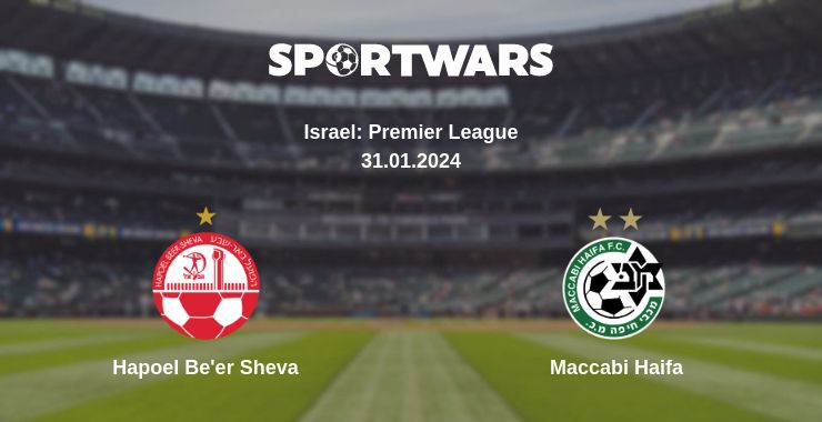 Where to watch the match Hapoel Be'er Sheva - Maccabi Haifa