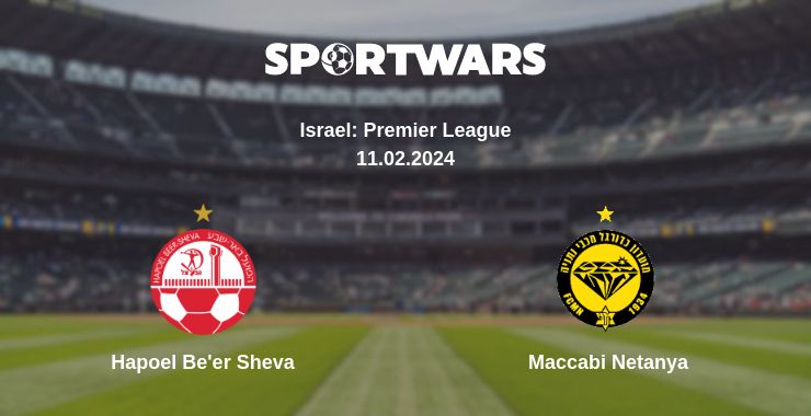 Where to watch the match Hapoel Be'er Sheva - Maccabi Netanya