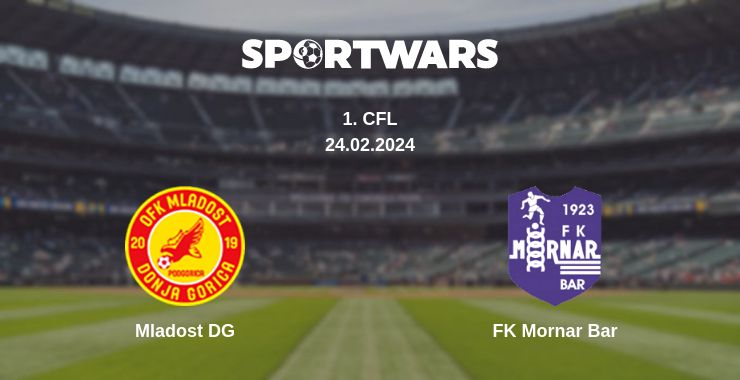 Where to watch the match Mladost DG - FK Mornar Bar