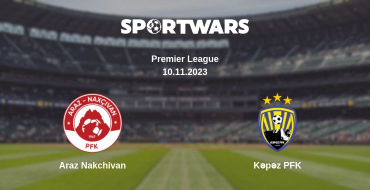 Where to watch the match Araz Nakchivan - Kəpəz PFK