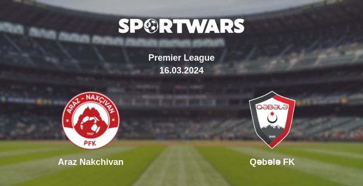 Where to watch the match Araz Nakchivan - Qəbələ FK