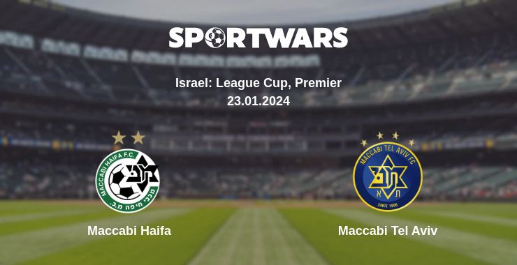 Where to watch the match Maccabi Haifa - Maccabi Tel Aviv