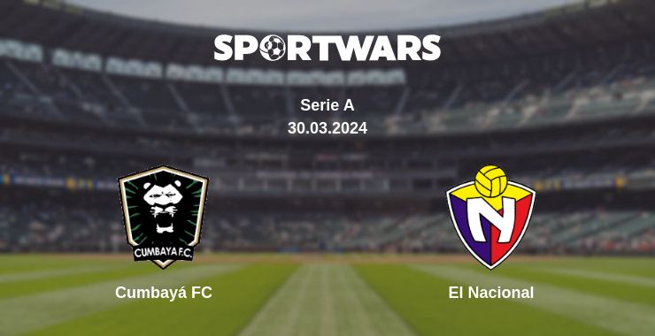 Where to watch the match Cumbayá FC - El Nacional