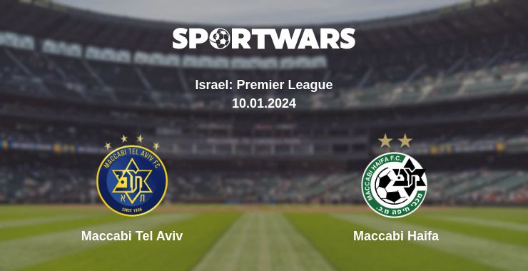 Where to watch the match Maccabi Tel Aviv - Maccabi Haifa