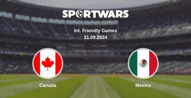 Where to watch the match Canada - Mexico