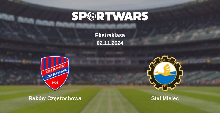 Where to watch the match Raków Częstochowa - Stal Mielec